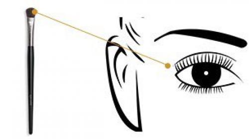 Набор косметических кистей для макияжа в складном футляре. 03 Набор косметических кистей для макияжа в складном футляре. 03