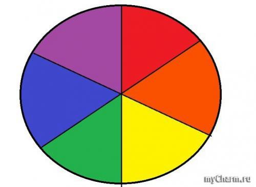 Быстро избавиться от темных кругов под глазами! 02