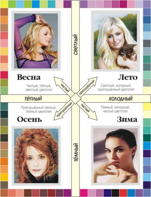 Каждая девушка свою цветовую палитру имеет. 01