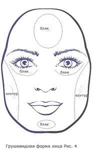 КАК Корректировать Форму Лица. 01