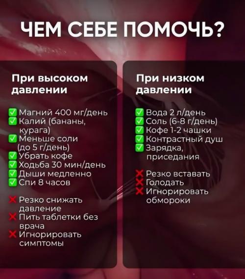 В сети сделали большую шпаргалку о давлении - специально для тех, кому цифры на тонометре ни о чём не говорят. 05