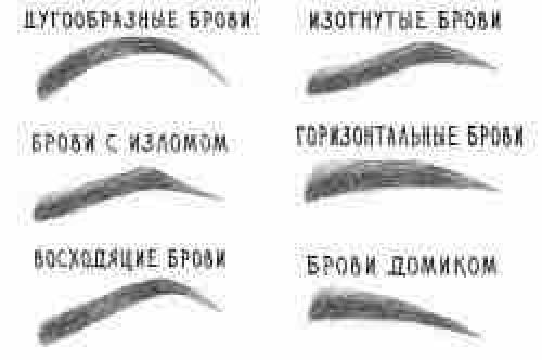 Коррекция формы бровей и при необходимости их окрашивание позволяет сделать более выразительными глаза и подчеркнуть особенности строения лица. 01