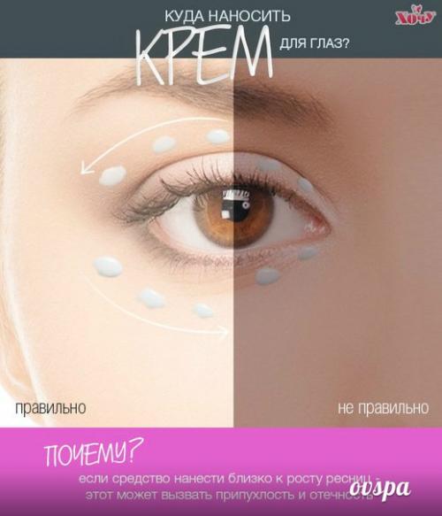 Правила нанесения крема на лицо. 01
