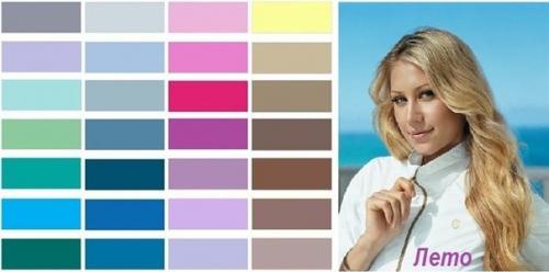 Тип внешности лето. 04 Тип внешности лето. 04