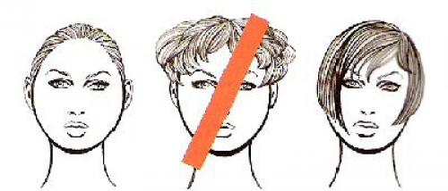 Как подобрать или изменить прическу. 03 Как подобрать или изменить прическу. 03