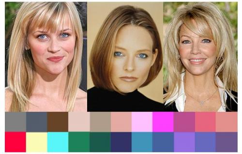 Тип внешности лето. 02 Тип внешности лето. 02