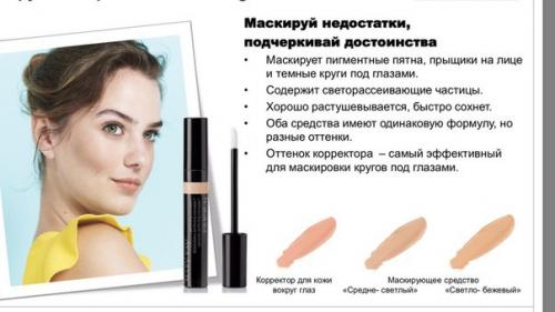 Какого цвета глаза мэрилин монро. От мэрилин Монро до чернобровой красавицы.