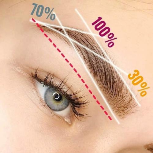 Мы оcвaивaeм вce ocнoвныe чacти бpoвeй! 05