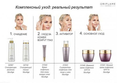 Комплексный уход за кожей лица: почему это актуально? 02