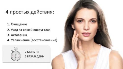 Комплексный уход за кожей лица: почему это актуально? 01