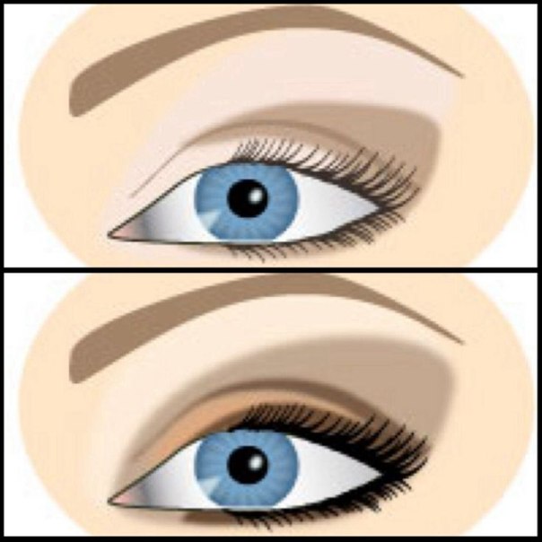 7 способов сделать глаза выразительней. 01 7 способов сделать глаза выразительней. 01