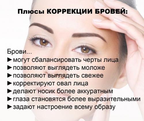Красивые и ухоженные брови - это рамочка для фотографии (для вашего лица. 01