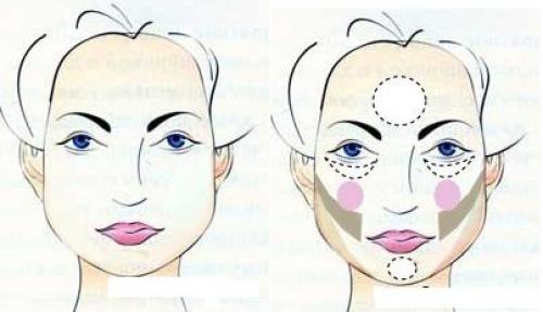 Коррекция лица с помощью макияжа: советы визажистов. 05