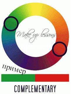 Правило цвета. Корректоры, консилеры и базы под макияж имеют различные цвета. 01