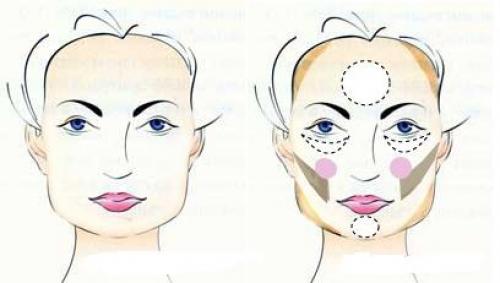 Коррекция лица с помощью макияжа: советы визажистов. 04