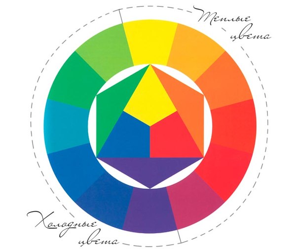 Чтобы узнать о правилах и техниках макияжа, выбрать свой стиль и цвета, я приглашаю вас на Обучающий курс Искусство макияжа. 03