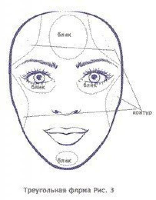 Уроки по макияжу? 02