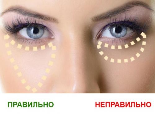 Как скрыть синяки под глазами: 10 крутых косилеров на все случаи жизни.


