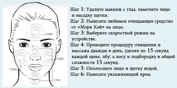 Щетка для глубокого очищения лица Skinvigorate. 02 Щетка для глубокого очищения лица Skinvigorate. 02