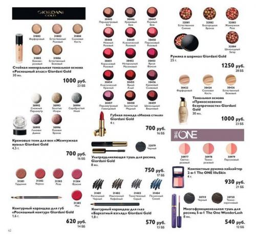 Как выбрать тени для глаз подбираемкосметику. 02 Как выбрать тени для глаз подбираемкосметику. 02