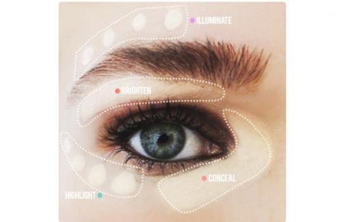 Бьюти - лайфхаки, которые изменят твою жизнь. 06