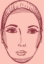 Макияж под разные формы лица. 06 Макияж под разные формы лица. 06