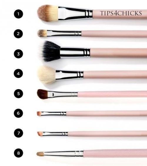 Кисти для макияжа. 01