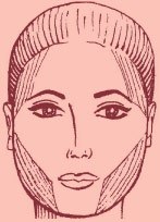 Макияж под разные формы лица. 01 Макияж под разные формы лица. 01