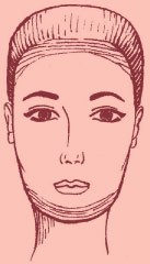 Макияж под разные формы лица. 03 Макияж под разные формы лица. 03