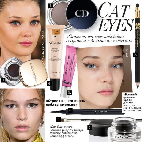 На подиуме и в жизни: гид по модным стрелкам. 01