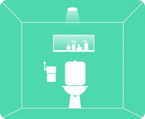 Как правильно разместить светильники в санузле? 01 Как правильно разместить светильники в санузле? 01