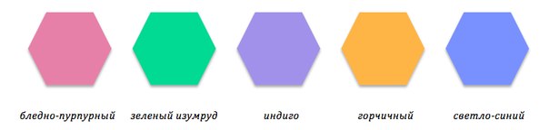 Выглядеть моложе: цвет вашей одежды. 03