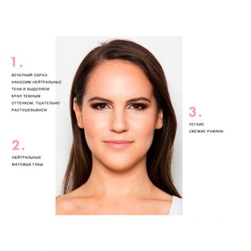 ? 5. Видов макияжа, которые вы должны уметь создавать? 03