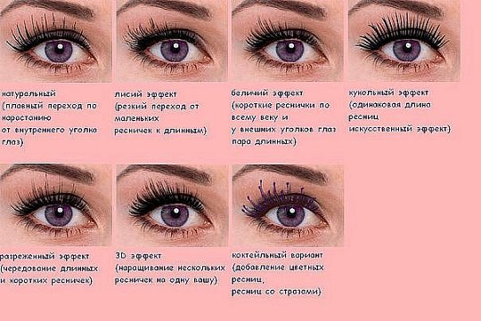 Кому нельзя делать наращивание.