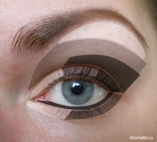 Основные правила мэйкапа глаз? 01