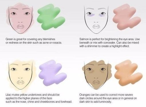 База под макияж: 6 секретных приемов. 01 База под макияж: 6 секретных приемов. 01