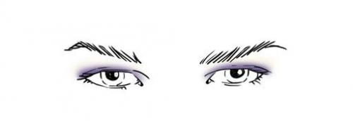 Как наносить тени в зависимости от формы глаз? 02 Как наносить тени в зависимости от формы глаз? 02