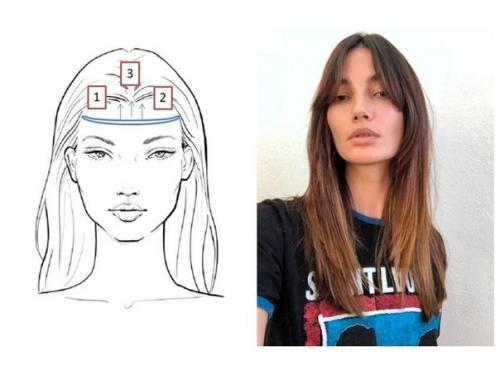 Как подстричь челку дома. 02 Как подстричь челку дома. 02