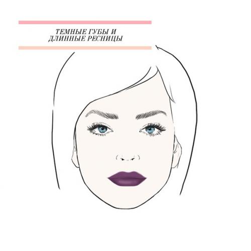 Психология макияжа: о чем говорит ваш повседневный Beauty - образ. 02