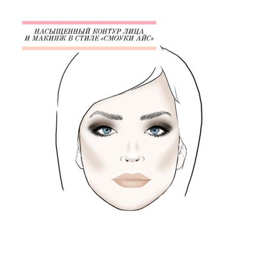 Психология макияжа: о чем говорит ваш повседневный Beauty - образ. 04