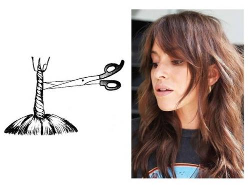 Как подстричь челку дома. 03 Как подстричь челку дома. 03