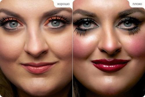 10 роковых ошибок в макияже. 07 10 роковых ошибок в макияже. 07