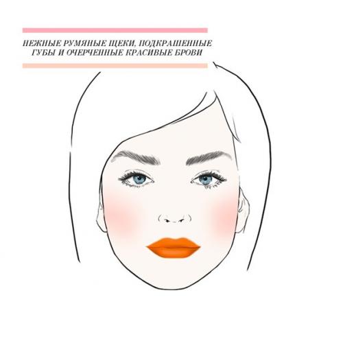 Психология макияжа: о чем говорит ваш повседневный Beauty - образ. 01