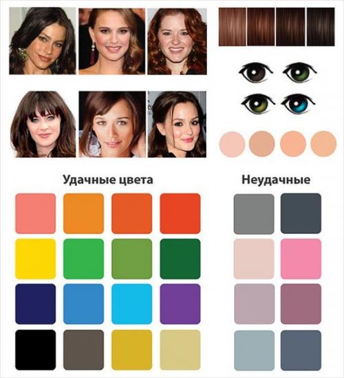 12 эффектных сочетаний по вашему цветотипу. 05