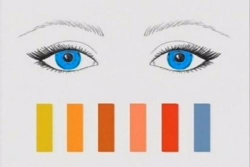 Как подобрать цвет теней под цвет глаз? 03 Как подобрать цвет теней под цвет глаз? 03