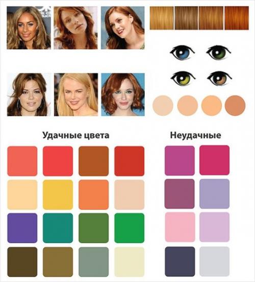 12 эффектных сочетаний по вашему цветотипу. 07