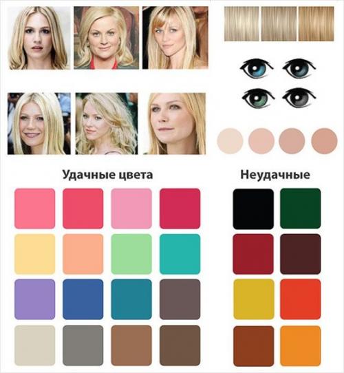 12 эффектных сочетаний по вашему цветотипу. 03