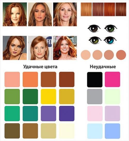 12 эффектных сочетаний по вашему цветотипу. 08