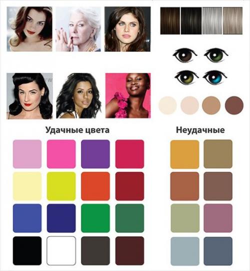 12 эффектных сочетаний по вашему цветотипу. 02