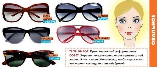 КАК Правильно Подобрать Очки? Секрет Идеальной Формы. 03 КАК Правильно Подобрать Очки? Секрет Идеальной Формы. 03